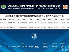 关键时刻中超焦点战，皇家社会战术微调，悬念犹存，心理建设被强调