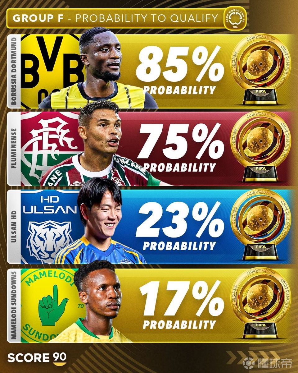 ag体育官方-风云突变多特蒙德今晨调整名单，欧冠版图或变，球迷炸锅，赛程密集仍需轮换