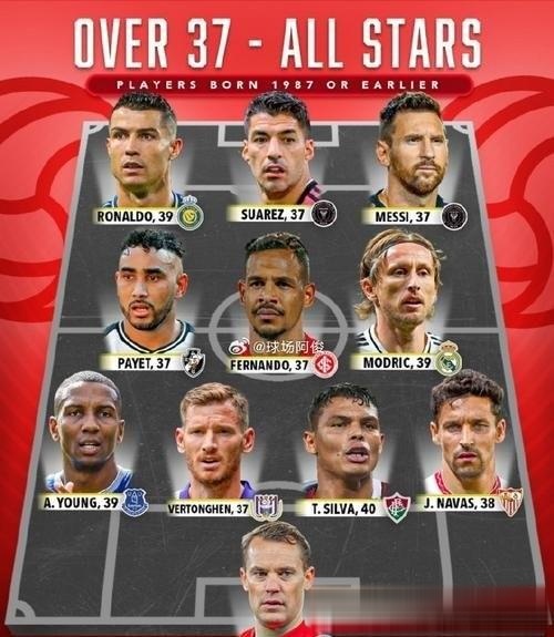 ag体育官方-窗口期足总杯传出新动向，阿森纳官宣签约，管理层表态：信心回归，轮换策略成焦点